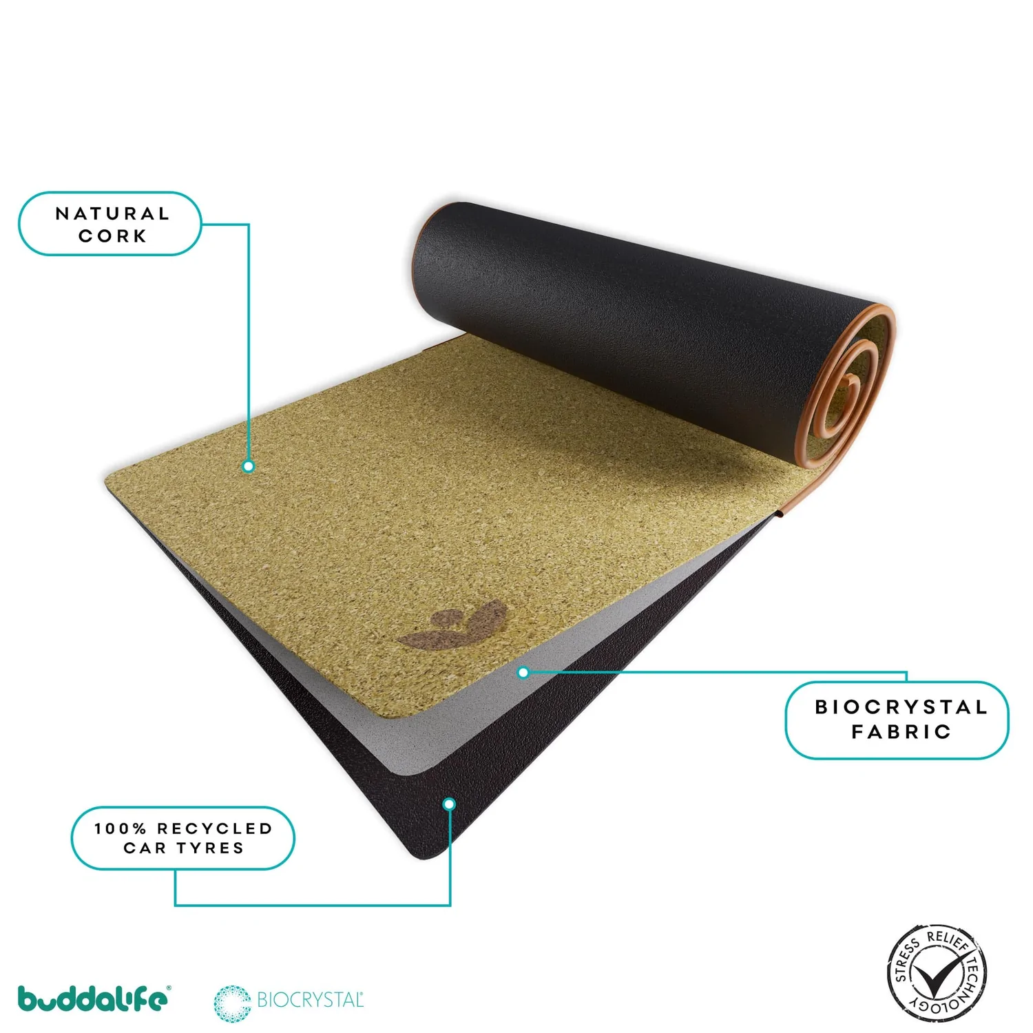 buddalife-biocrystal-yoga-matt-technical-specifications-100_-recycled-natural-ethically-sourced (1)
